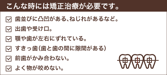 こんな時には矯正治療が必要です。